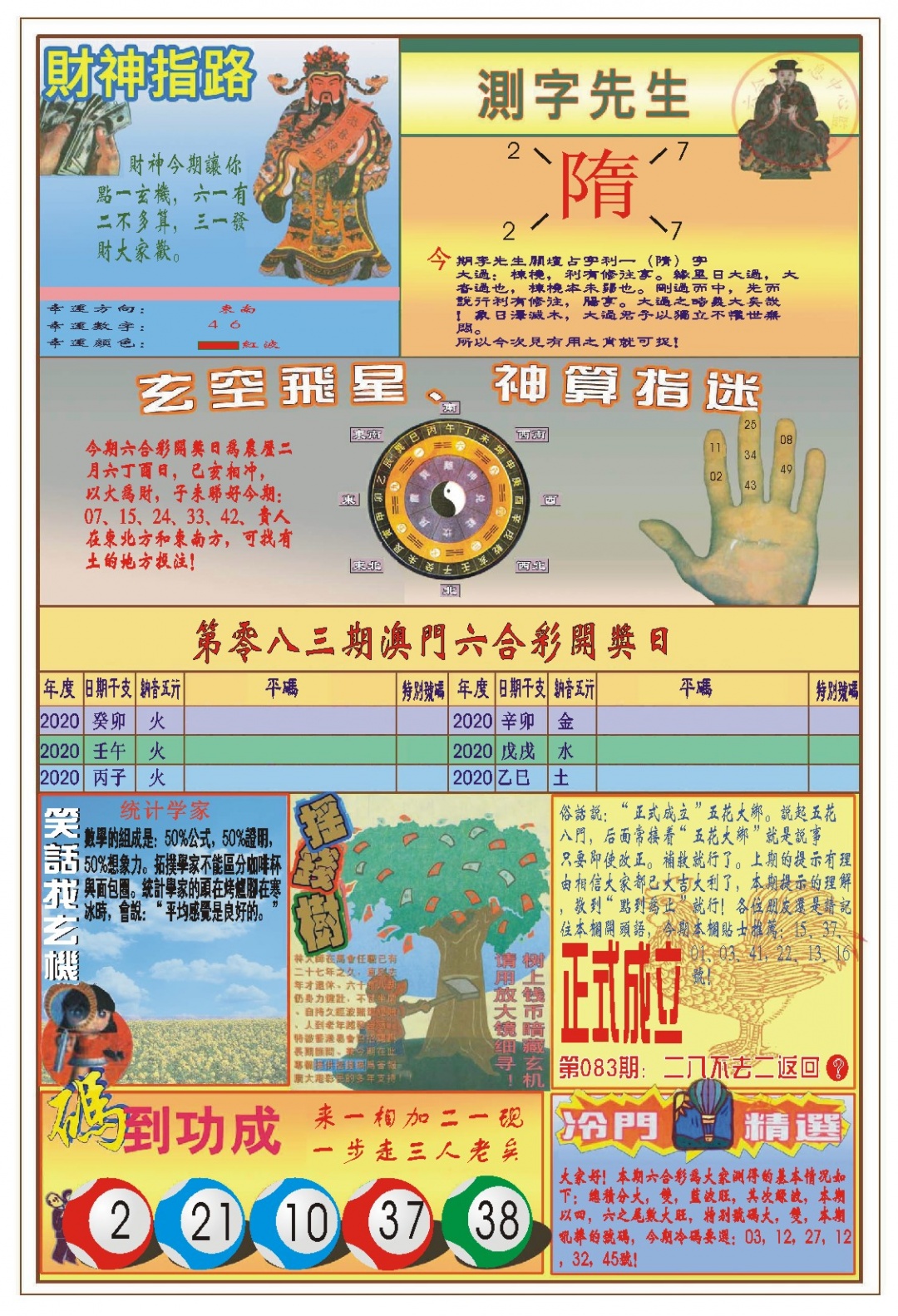 083期(新版)四柱预测B[图]