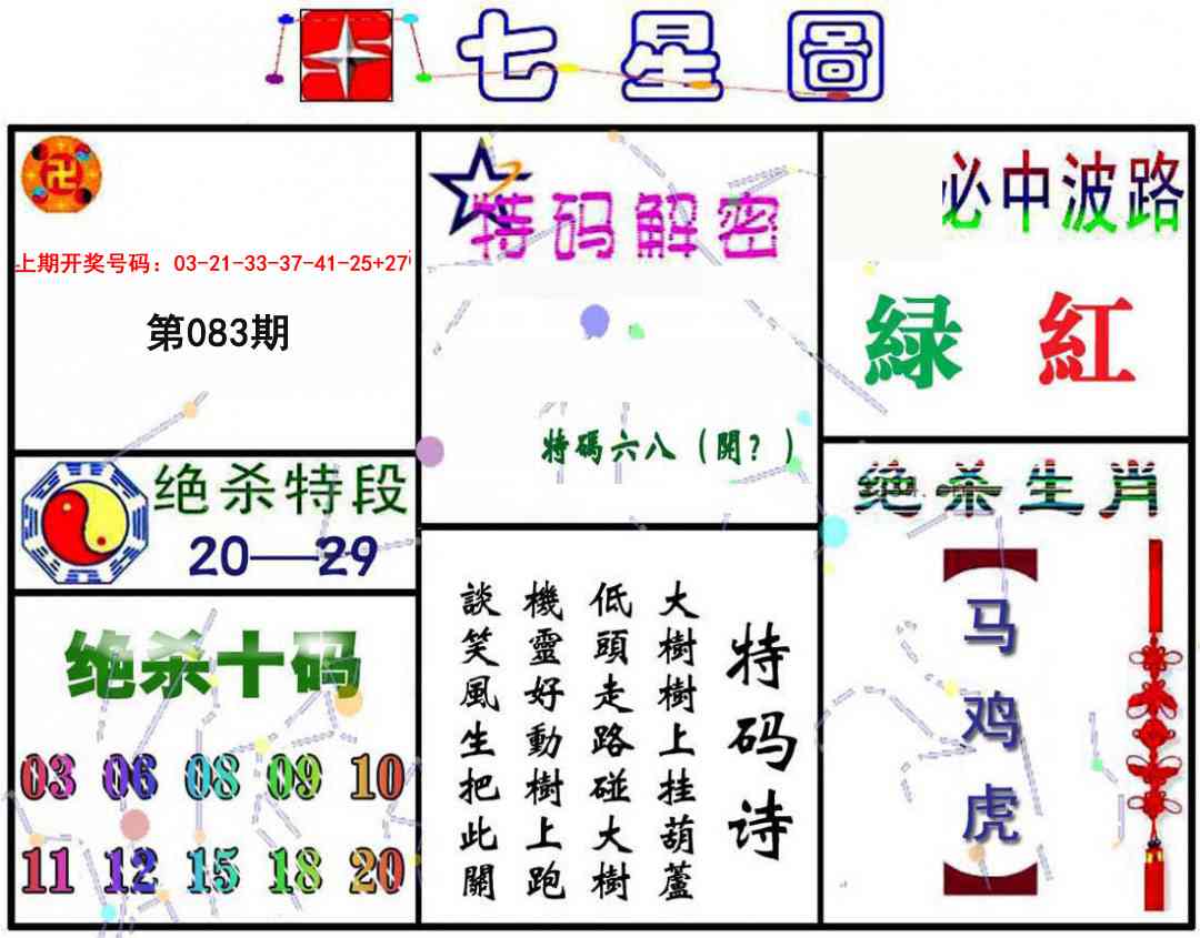 083期七星图A[图]